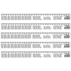 лінійка біла пласт. 30см. з таблицею множення. 0084 (25/1000)