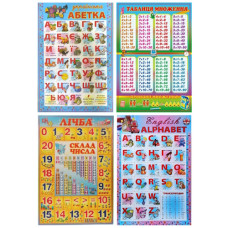 навчальний посібник Абетка (укр./анг.)/Таблиця множ. (картонний плакат) в ас-ті ПП Вікторова  (50)
