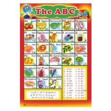 навчальний посібник плакат картонний "Еnglish" (Експрес Удачі)