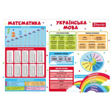 підкладка для столу 1 Вересня "Підказка"  492319  (10/200)