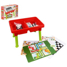 набір настільних ігор ТехноК  9604 Техн. (4)